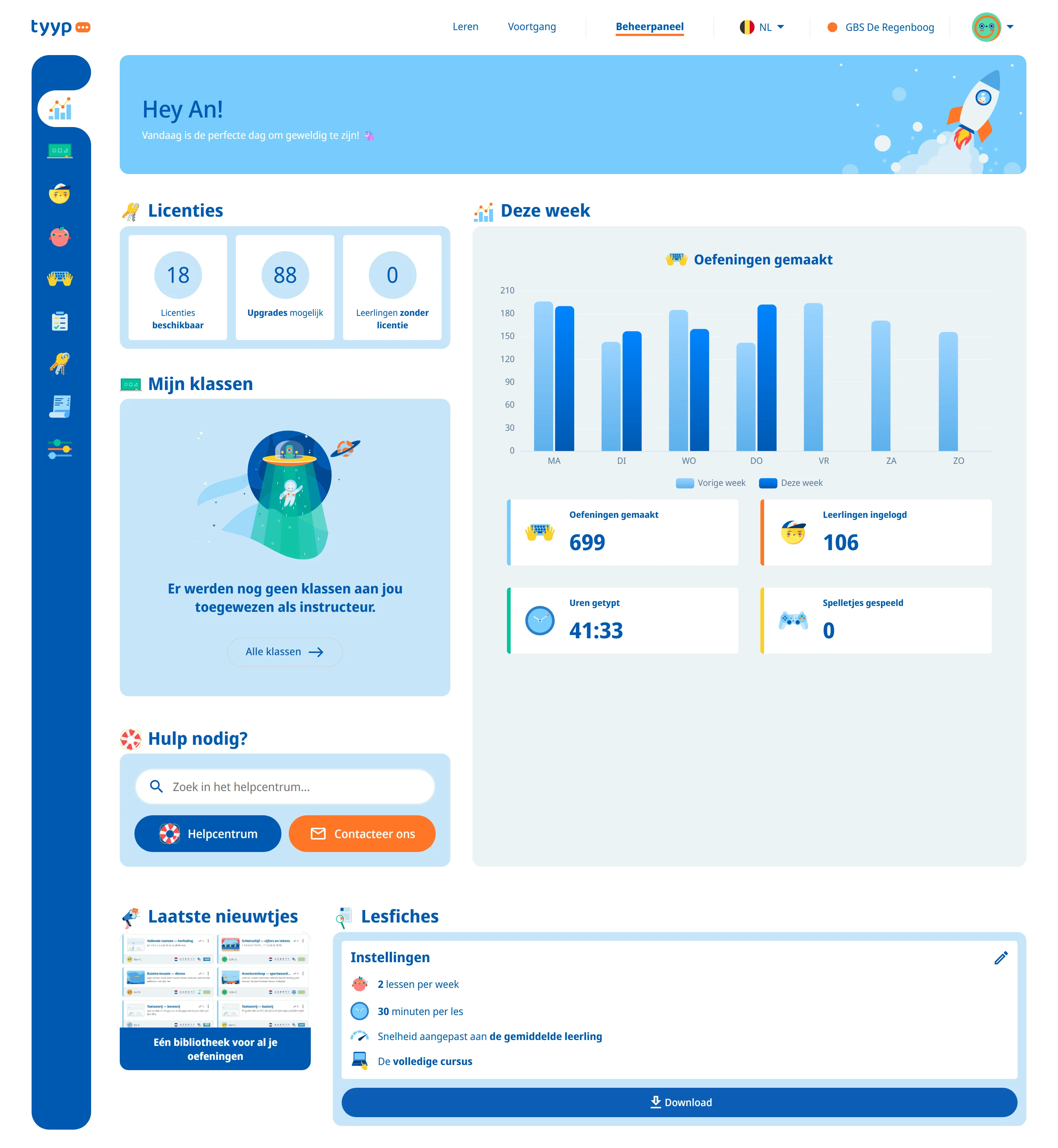 Het dashboard van een school